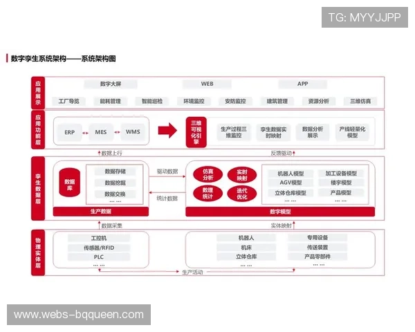 制作流程深度结合数字孪生技术，实现远程机位预演规划。