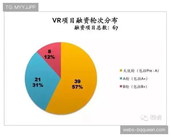 深度报道：定位球专家社群兴起，业余分析师通过公开数据为俱乐部提供战术建议